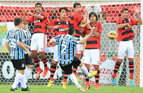 Grêmio – Flamengo (Betting tips)