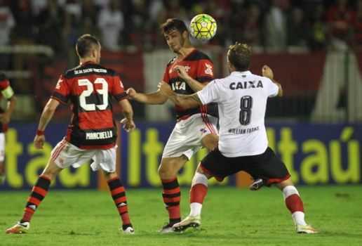 Vitória – Flamengo (Betting tips)